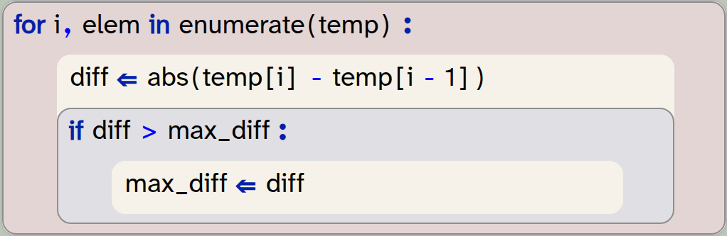 Screenshot of the code below