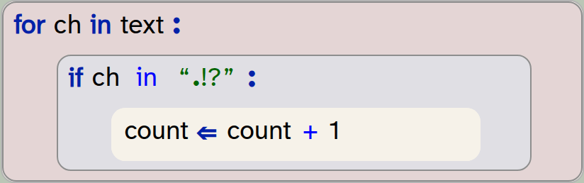 Screenshot of the code below