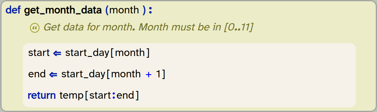 Screenshot of the code below