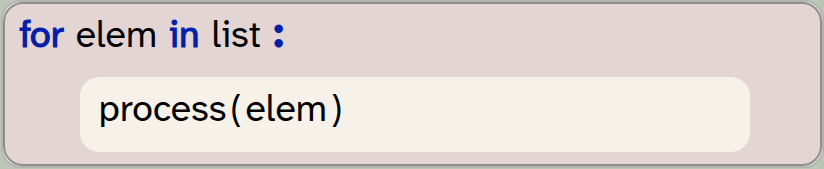Screenshot of the code below