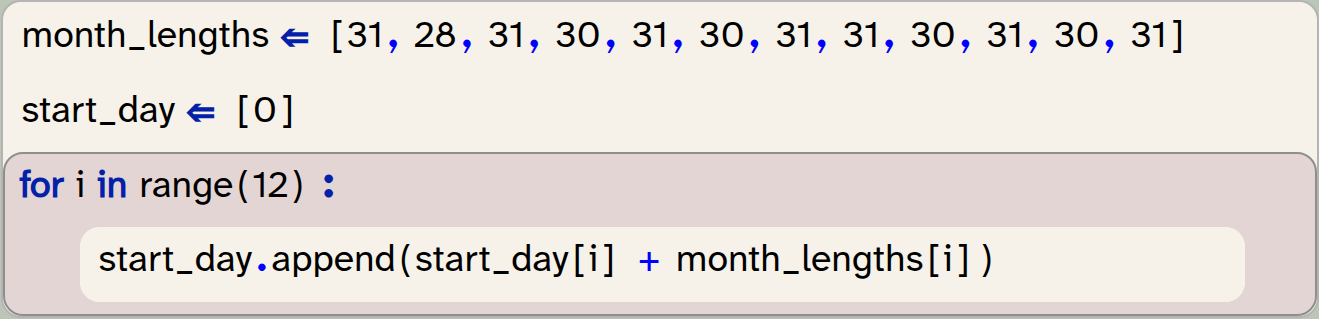 Screenshot of the code below
