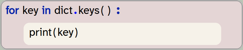 Screenshot of the code below