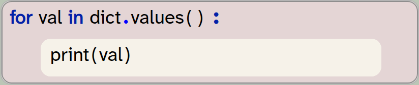 Screenshot of the code below