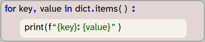 Screenshot of the code below