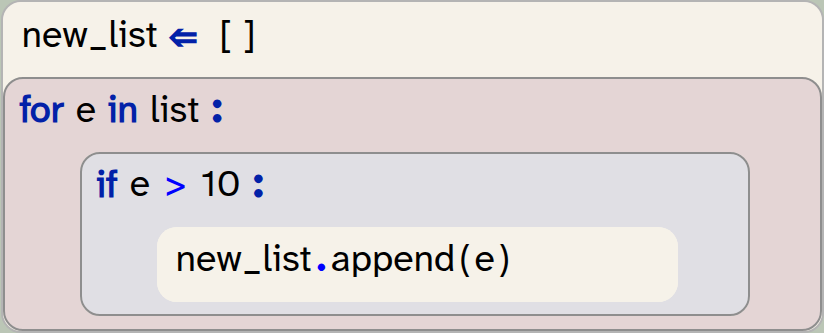 Screenshot of the code below