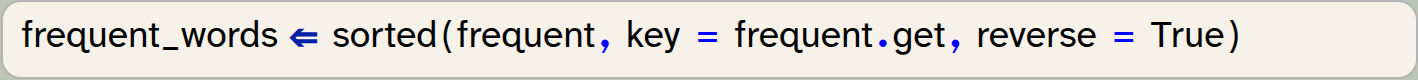Screenshot of the code below