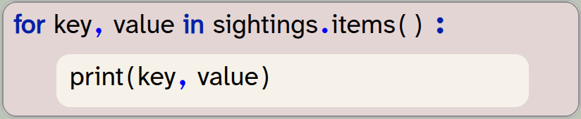 Screenshot of the code below