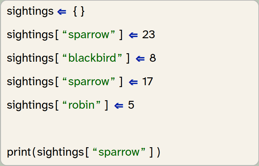 Screenshot of the code below