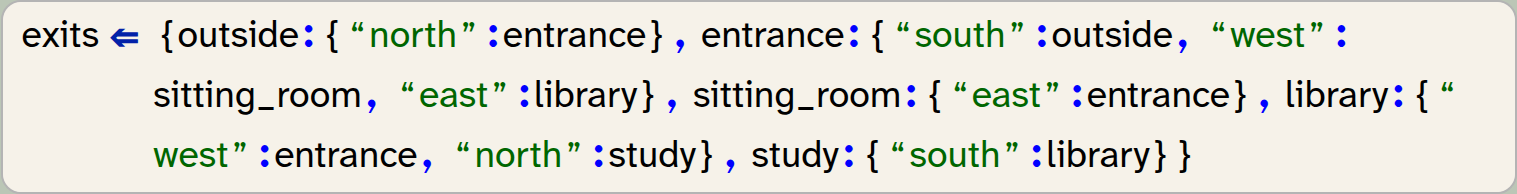 Screenshot of the code below