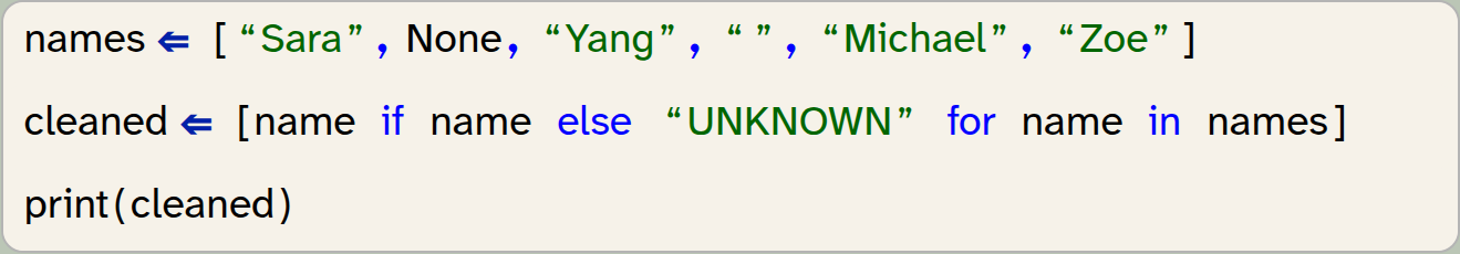 Screenshot of the code below