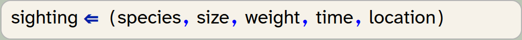 Screenshot of the code below