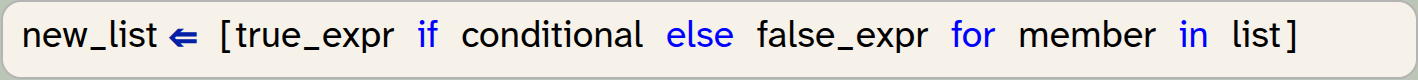 Screenshot of the code below