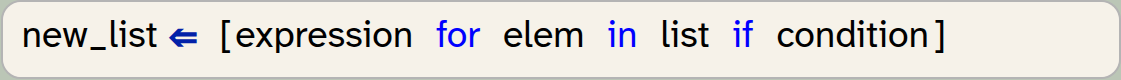 Screenshot of the code below