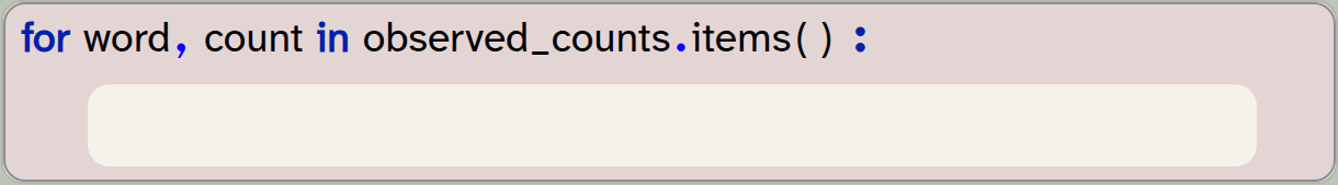 Screenshot of the code below
